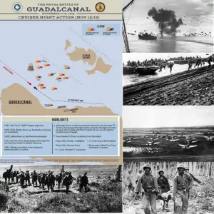 Operation Watchtower (Battle of Guadalcanal)