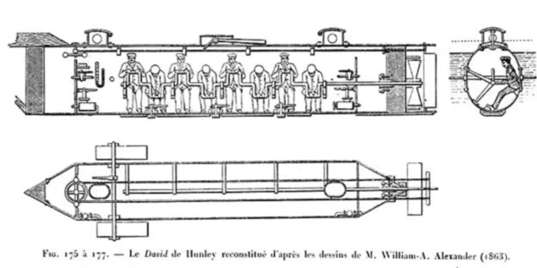 The Hunley: Inception, Involvement, and Impact